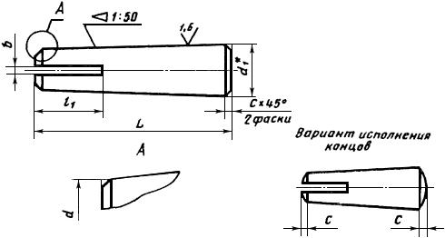 Штифт ГОСТ 19119-80 (Ярославль)