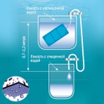 Фильтр тонкой очистки для воды типа 
