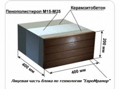 Мини завод для теплоблоков и стройматериалов под мрамор Евро-1000(АВСП) - миниатюра-3 (Томск)